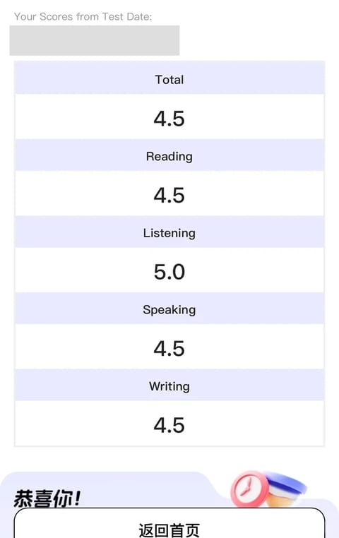 托福代考小自拍：雅思5分基础，2个月拿下105分，华威商学院录取案例图片1